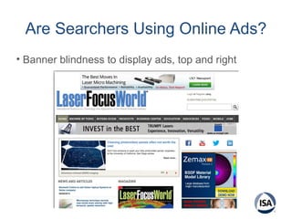 Are Searchers Using Online Ads?
• Banner blindness to display ads, top and right
 