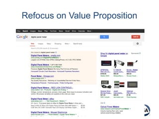 Refocus on Value Proposition
 