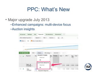 PPC: What’s New
• Major upgrade July 2013
–Enhanced campaigns: multi-device focus
–Auction insights
 