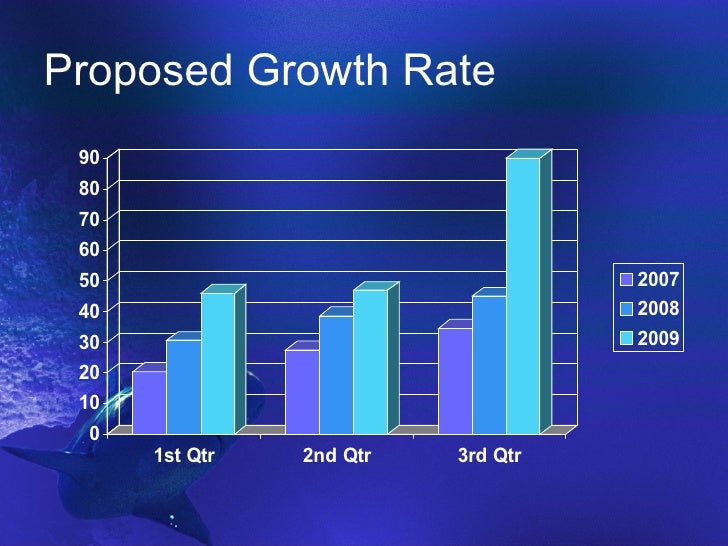 Shark PPT Template For PowerPoint Presentation
