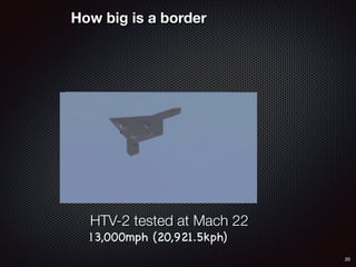 How big is a border
HTV-2 tested at Mach 22
13,000mph (20,921.5kph)
20