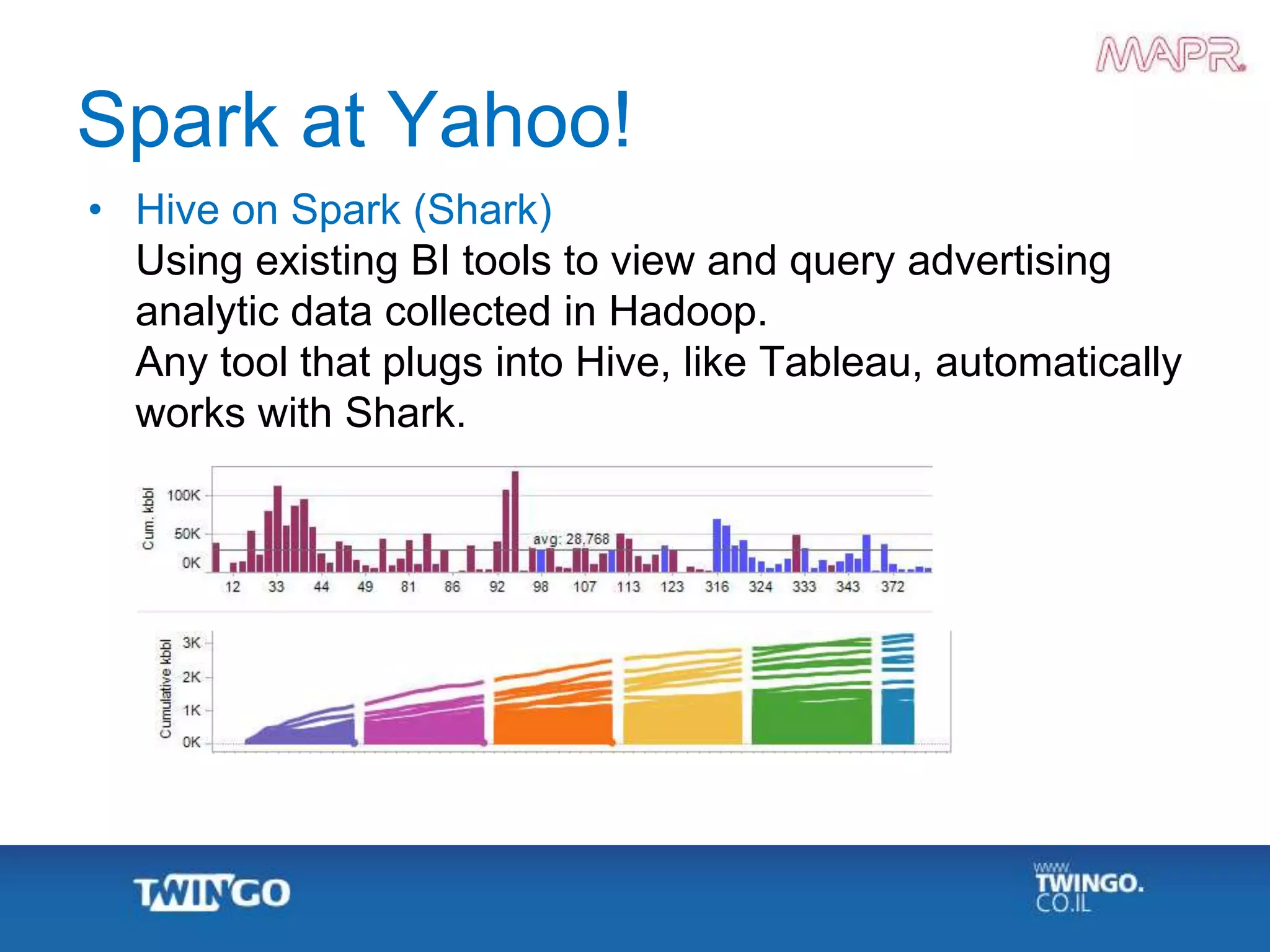 Spark at Yahoo!
• Hive on Spark (Shark)
Using existing BI tools to view and query advertising
analytic data collected in Hadoop.
Any tool that plugs into Hive, like Tableau, automatically
works with Shark.
 