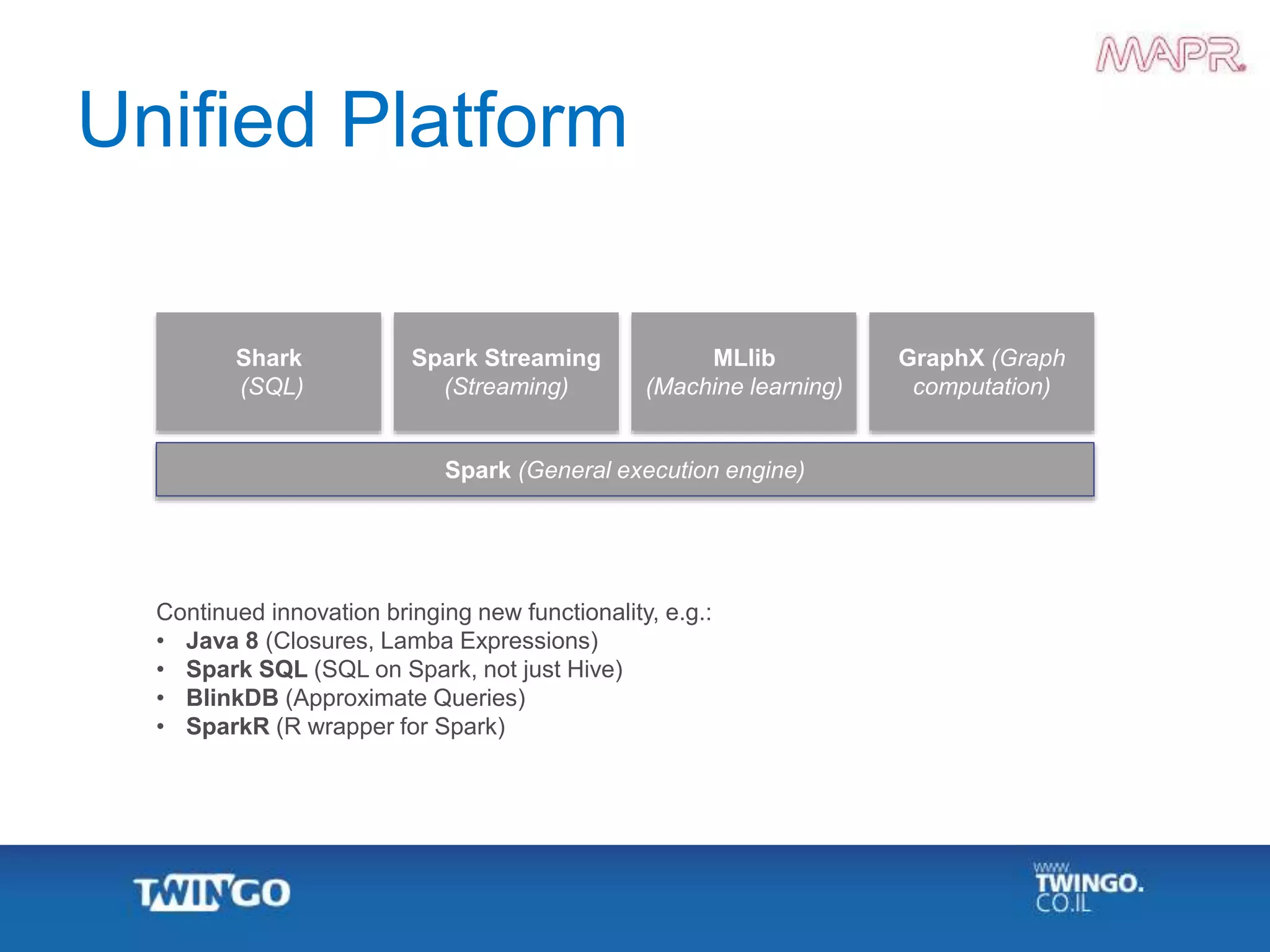 Unified Platform
Shark
(SQL)
Spark Streaming
(Streaming)
MLlib
(Machine learning)
Spark (General execution engine)
GraphX (Graph
computation)
Continued innovation bringing new functionality, e.g.:
• Java 8 (Closures, Lamba Expressions)
• Spark SQL (SQL on Spark, not just Hive)
• BlinkDB (Approximate Queries)
• SparkR (R wrapper for Spark)
 
