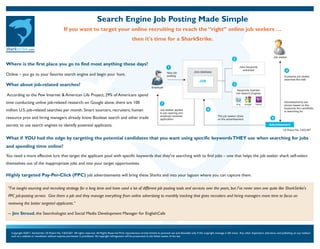 Search Engine Job Posting Made Simple
                                                  If you want to target your online recruiting to reach the “right” online job seekers …
                                                                                                                then it's time for a SharkStrike.
sharkstrike.com
                                                                                                                                                                                                                                                Job seeker
                                                                                                                                                                                                            2
Where is the first place you go to find most anything these days?
                                                                                                                                                1                                                                 Jobs keywords
                                                                                                                                                                                                                    extracted                              4
                                                                                                                                               New job                  Jobs database
Online – you go to your favorite search engine and begin your hunt.                                                                            posting                                                                                                    A passive job seeker
                                                                                                                                                                                                                                                          searches the web
                                                                                                                                                                             JOB
What about job-related searches?                                                                                                  Employer
                                                                                                                                                                                                            3
                                                                                                                                                                                                                 Keywords inserted
                                                                                                                                                                                                                into Search Engines
According to the Pew Internet & American Life Project, 29% of Americans spend
time conducting online job-related research; on Google alone, there are 100                                                               7                                                                     bing   Google   Yahoo!
                                                                                                                                                                                                                                                          Advertisements are
                                                                                                                                                                                                                                                          shown based on the
                                                                                                                                                                                    6                                                                     keywords the candidate
million U.S. job-related searches per month. Smart sourcers, recruiters, human                                                           Job seeker applies
                                                                                                                                                                                                                                                          is searching for
                                                                                                                                         to job opening and
                                                                                                                                         employer receives                                   The job seeker clicks
resource pros and hiring managers already know Boolean search and other trade                                                            application                                         on the advertisement                              5

secrets to use search engines to identify potential applicants.                                                                                                                                                                             Advertisement
                                                                                                                                                                                                                                                         US Patent No. 7,653,567


What if YOU had the edge by targeting the potential candidates that you want using specific keywords THEY use when searching for jobs
and spending time online?
You need a more effective lure that target the applicant pool with specific keywords that they're searching with to find jobs – one that helps the job seeker shark self-select
themselves out of the inappropriate jobs and into your target opportunities.

Highly targeted Pay-Per-Click (PPC) job advertisements will bring these Sharks and into your lagoon where you can capture them.

 "I've taught sourcing and recruiting strategy for a long time and have used a lot of different job posting tools and services over the years, but I've never seen one quite like SharkStrike's
 PPC job-posting service. Give them a job and they manage everything from online advertising to monthly tracking that gives recruiters and hiring managers more time to focus on
 reviewing the better targeted applicants.”

 -- Jim Stroud, the Searchologist and Social Media Development Manager for EnglishCafe



   Copyright ©2011 sharkstrike. US Patent No. 7,653,567. All rights reserved. All Rights Reserved Print reproduction strictly limited to personal use and allowable only if this copyright message is left intact. Any other duplication, alteration, and publishing on any medium
   such as a website or newsletter without express permission is prohibited. All copyright infringement will be prosecuted to the fullest extent of the law.
 