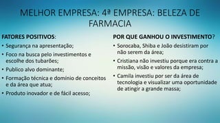 MELHOR EMPRESA: 4ª EMPRESA: BELEZA DE
FARMACIA
FATORES POSITIVOS:
• Segurança na apresentação;
• Foco na busca pelo investimentos e
escolhe dos tubarões;
• Publico alvo dominante;
• Formação técnica e domínio de conceitos
e da área que atua;
• Produto inovador e de fácil acesso;
POR QUE GANHOU O INVESTIMENTO?
• Sorocaba, Shiba e João desistiram por
não serem da área;
• Cristiana não investiu porque era contra a
missão, visão e valores da empresa;
• Camila investiu por ser da área de
tecnologia e visualizar uma oportunidade
de atingir a grande massa;
 