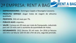 2ª EMPRESA: RENT A BAG
• EMPREENDEDORES: Domingos Copplo e Rosangela Casseano.
• PRODUTO/ SERVIÇO: alugar malas de viagem de altíssima
qualidade.
• PROPOSTA: 350 mil reais por 7%.
• PÚBLICO ALVO: viajantes.
• VALOR: Começa em 20 reais por mala do franqueado, reduzindo
para até 10 reais com o aumento da quantidade de malas.
• FATURAMENTO: 2015 faturou 35 mil reais. Em 2016 já faturou
155 mil e vai faturar 220 mil até o fim do ano, segundo previsão.
 