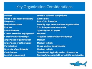 CPM: Understanding and Maximizing Revenue - Media Shark