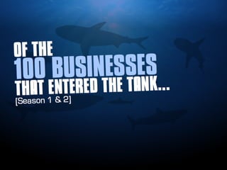How to Survive the Shark Tank - Part 1 [Investor Tips] - #sharktank