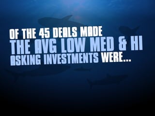 How to Survive the Shark Tank - Part 1 [Investor Tips] - #sharktank