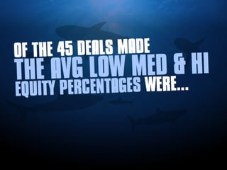 How to Survive the Shark Tank - Part 1 [Investor Tips] - #sharktank