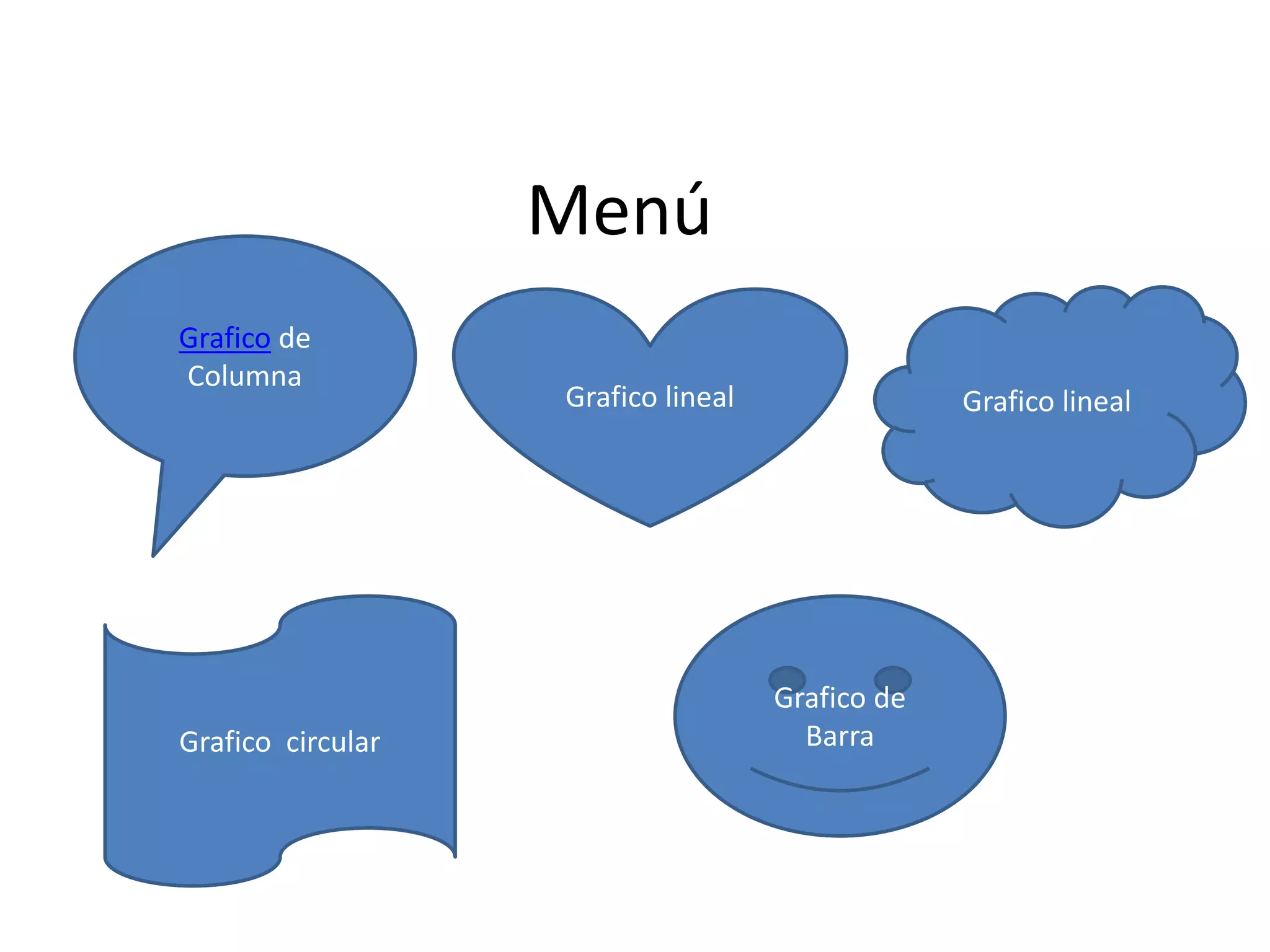 Menú
Grafico de
Columna
Grafico lineal Grafico lineal
Grafico circular
Grafico de
Barra