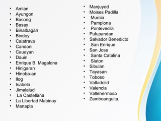 • Amlan
• Ayungon
• Bacong
• Basay
• Binalbagan
• Bindoy
• Calatrava
• Candoni
• Cauayan
• Dauin
• Enrique B. Magalona
• Hinigaran
• Hinoba-an
• Ilog
• Isabela
• Jimalalud
• La Castellana
• La Libertad Mabinay
• Manapla
• Manjuyod
• Moises Padilla
• Murcia
• Pamplona
• Pontevedra
• Pulupandan
• Salvador Benedicto
• San Enrique
• San Jose
• Santa Catalina
• Siaton
• Sibulan
• Tayasan
• Toboso
• Valladolid
• Valencia
• Vallehermoso
• Zamboanguita.
 