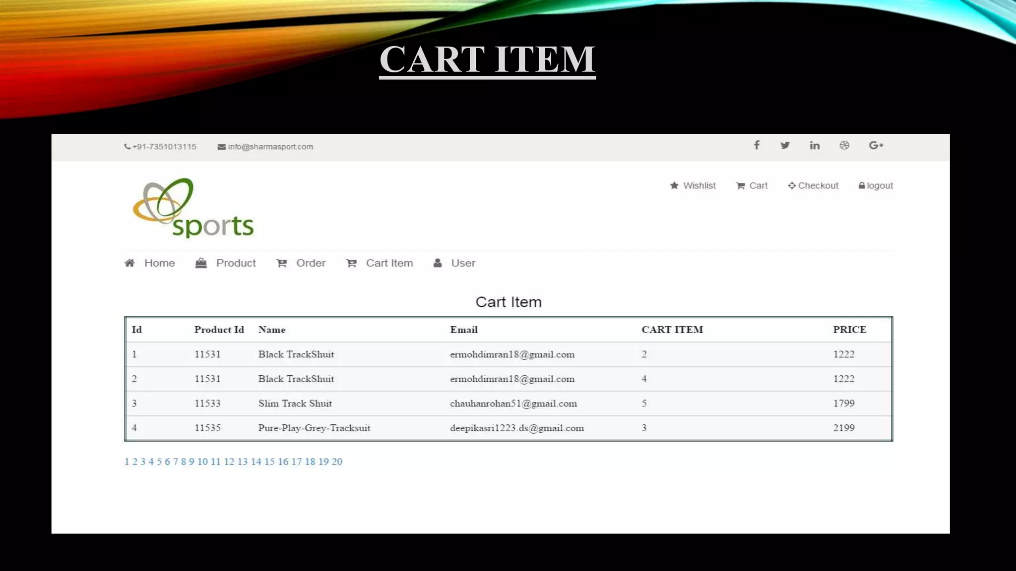 CART ITEM
 