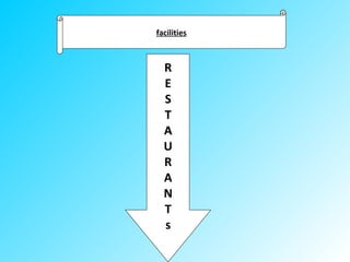 facilities
R
E
S
T
A
U
R
A
N
T
s
 
