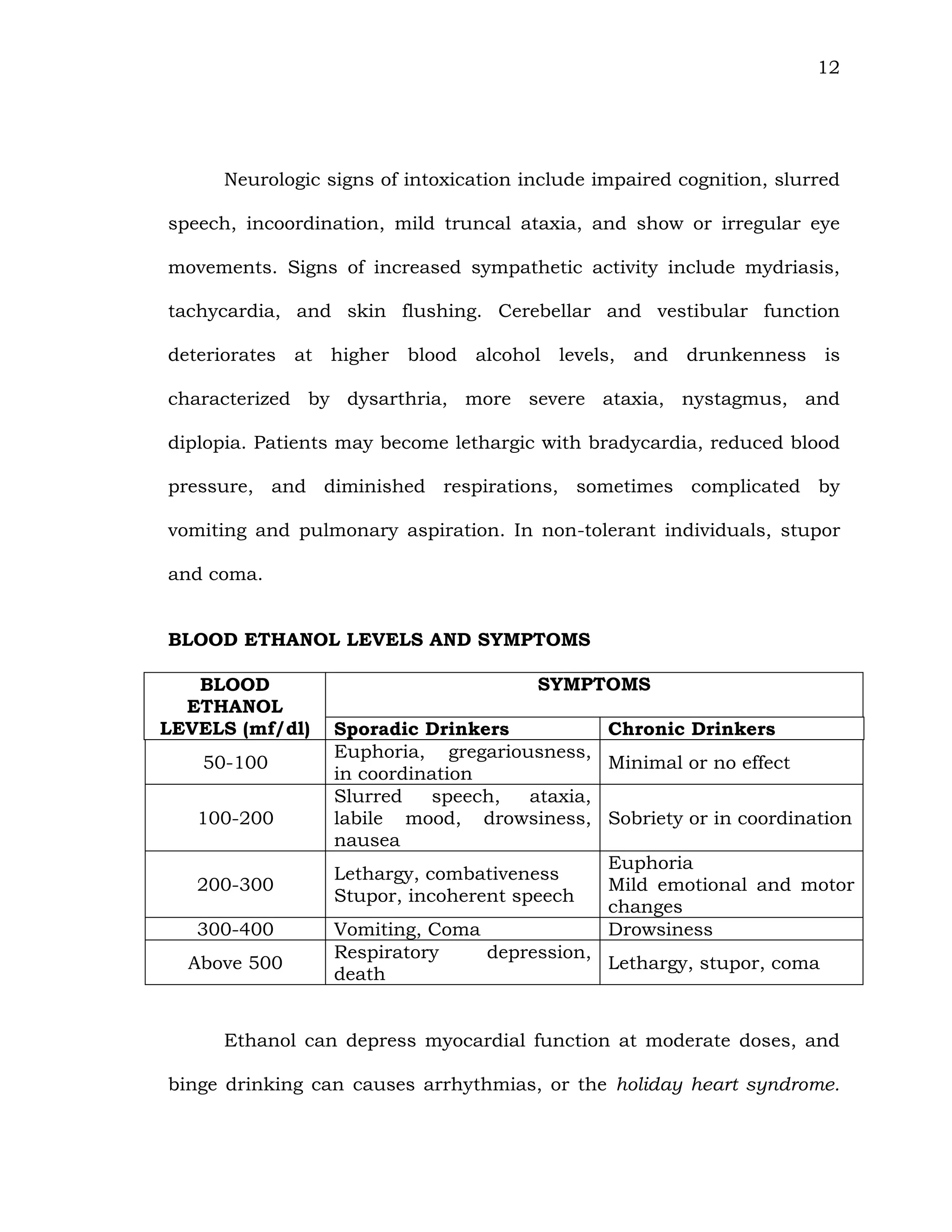 12
Neurologic signs of intoxication include impaired cognition, slurred
speech, incoordination, mild truncal ataxia, and show or irregular eye
movements. Signs of increased sympathetic activity include mydriasis,
tachycardia, and skin flushing. Cerebellar and vestibular function
deteriorates at higher blood alcohol levels, and drunkenness is
characterized by dysarthria, more severe ataxia, nystagmus, and
diplopia. Patients may become lethargic with bradycardia, reduced blood
pressure, and diminished respirations, sometimes complicated by
vomiting and pulmonary aspiration. In non-tolerant individuals, stupor
and coma.
BLOOD ETHANOL LEVELS AND SYMPTOMS
BLOOD
ETHANOL
LEVELS (mf/dl)
SYMPTOMS
Sporadic Drinkers Chronic Drinkers
50-100
Euphoria, gregariousness,
in coordination
Minimal or no effect
100-200
Slurred speech, ataxia,
labile mood, drowsiness,
nausea
Sobriety or in coordination
200-300
Lethargy, combativeness
Stupor, incoherent speech
Euphoria
Mild emotional and motor
changes
300-400 Vomiting, Coma Drowsiness
Above 500
Respiratory depression,
death
Lethargy, stupor, coma
Ethanol can depress myocardial function at moderate doses, and
binge drinking can causes arrhythmias, or the holiday heart syndrome.
 