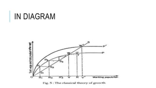Classical Theory of economic Growth | PPTX
