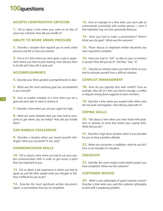 ACCEPTS CONSTRUCTIVE CRITICISM
1. Tell us about a time when your work on an idea of
yours was criticized. How did you handle it?
ABILITY TO WORK UNDER PRESSURE
2. Describe a situation that required you to work under
pressure and tell us how you reacted.
3. Tell us of a time when you were given a job or assign-
ment where you had no prior training. How did you learn
to do the job? How did it work out?
ACCOMPLISHMENTS
4. Describe your three greatest accomplishments to date.
5. What was the most satisfying goal you accomplished
in your last job?
6. Give us another example of a time when you set a
goal and were able to meet or achieve it.
7. Describe a time when you set your sights too high.
8. What are some obstacles that you have had to over-
come to get where you are today? How did you handle
them?
CAN HANDLE CHALLENGES
9. Describe a situation when you found yourself chal-
lenged. Were you successful? If not, why?
COMMUNICATION SKILLS
10. Tell us about a time when you had to use your spo-
ken communication skills in order to get across a point
that was important to you.
11. Tell us about a job experience in which you had to
speak up and tell other people what you thought or felt.
Was it difficult for you to do?
12. Describe the most significant written document,
report, or presentation that you’ve completed.
13. Give an example of a time when you were able to
communicate successfully with another person — even if
that individual may not have personally liked you.
14. Have you had to make a presentation? When?
What was the goal? What was the outcome?
15. Please discuss an important written document you
were required to complete.
16. Have you had to “sell” an idea to your co-workers
or group? How did you do it? Did they “buy” it?
17. Describe an instance when you had to think on your
feet to extricate yourself from a difficult situation.
CONFLICT MANAGEMENT
18. How do you typically deal with conflict? Give an
example. Also tell of a time you had to manage a conﬂict
or dispute among direct supports or team members.
19. Describe a time when you worked with others who
did not work well together. How did you deal with it?
COPING SKILLS
20. Talk about a time when you were faced with prob-
lems or stresses at work that tested your coping skills.
What did you do?
21. Describe a high stress situation when it was desirable
for you to keep a positive attitude.
22. When you encounter a roadblock, what do you do?
Give us an example of a situation.
CREATIVITY
23. Describe the most creative work-related project you
have completed. What was the outcome?
CUSTOMER SERVICE
24. What is your philosophy of good customer service?
Describe a time when you used this customer philosophy
to deal with a perplexing problem.
2
100questions
 