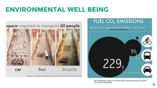 11
ENVIRONMENTAL WELL BEING
http://bikeportland.org/2011/12/12/new-study-compares-bicyclings-co2-emissi
ons-to-other-modes...