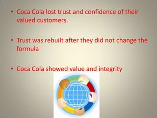 S.Brooks/ Coca Cola More Than A Soft Drink(Case Study) Business ...