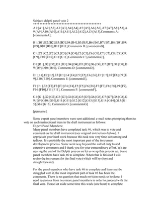 Subject: delphi panel vote 2
*******************************************
A1:[A1],A2:[A2],A3:[A3],A4:[A4],A5:[A5],A6:[A6],A7:[A7],A8:[A8],A
9:[A9],A10:[A10],A11:[A11],A12:[A12],A13:[A13],Comments A:
[commentsA],
B1:[B1],B2:[B2],B3:[B3],B4:[B4],B5:[B5],B6:[B6],B7:[B7],B8:[B8],B9:
[B9],B10:[B10],B11:[B11],Comments B: [commentsB],
C1:[C1],C2:[C2],C3:[C3],C4:[C4],C5:[C5],C6:[C6],C7:[C7],C8:[C8],C9:
[C9],C10:[C10],C11:[C11],Comments C: [commentsC],
D1:[D1],D2:[D2],D3:[D3],D4:[D4],D5:[D5],D6:[D6],D7:[D7],D8:[D8],D
9:[D9],D10:[D10], Comments D: [commentsD],
E1:[E1],E2:[E2],E3:[E3],E4:[E4],E5:[E5],E6:[E6],E7:[E7],E8:[E8],E9:[E
9],E10:[E10], Comments E: [commentsE],
F1:[F1],F2:[F2],F3:[F3],F4:[F4],F5:[F5],F6:[F6],F7:[F7],F8:[F8],F9:[F9],
F10:[F10],F11:[F11], Comments F: [commentsF],
G1:[G1],G2:[G2],G3:[G3],G4:[G4],G5:[G5],G6:[G6],G7:[G7],G8:[G8],G
9:[G9],G10:[G10],G11:[G11],G12:[G12],G13:[G13],G14:[G14],G15:[G1
5],G16:[G16], Comments G: [commentsG]
[penname]
Some expert panel members were sent additional e-mail notes prompting them to
vote on each instructional item in the draft instrument as follows:
Expert Panel Members:
Many panel members have completed task #6, which was to vote and
comment on the draft instrument (see original instructions below). I
appreciate your hard work because this task was very time consuming and
tedious. It is probably the most important part of the instrument
development process. Some went way beyond the call of duty to add
extensive comments and I thank you for your extraordinary effort. We are
nearing the end of the Delphi process so let us wrap this process up. Some
panel members have task #6 to complete. When that is finished I will
revise the instrument for the final vote (which will be short and
straightforward).
For the panel members who have task #6 to complete and have maybe
struggled with it, the most important part of task #6 has been the
comments. There is no question that much revision needs to be done. I
need responses from two more panel members in order to proceed with the
final vote. Please set aside some time this week (one hour) to complete

 