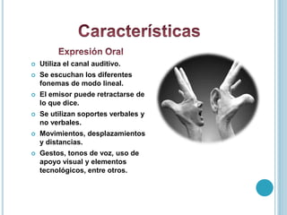  Utiliza el canal auditivo.
 Se escuchan los diferentes
fonemas de modo lineal.
 El emisor puede retractarse de
lo que dice.
 Se utilizan soportes verbales y
no verbales.
 Movimientos, desplazamientos
y distancias.
 Gestos, tonos de voz, uso de
apoyo visual y elementos
tecnológicos, entre otros.
 