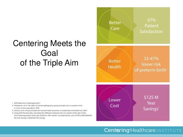 Sharon Rising Presentation On Centeringpregnancy