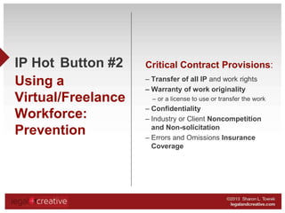 IP Hot Button #2
Using a
Virtual/Freelance
Workforce:
Prevention

Critical Contract Provisions:
– Transfer of all IP and w...