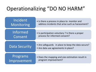 Operationalizing “DO NO HARM”
• Is there a process in place to monitor and
address incidents that arise such as harassment?
Incident
Monitoring
• Is participation voluntary ? Is there a proper
process for informed consent?
Informed
Consent
• Are safeguards in place to keep the data secure?
• Are data use agreements in place?Data Security
• Does the mapping and size estimation result in
program improvement?
Programs
Improvement
 