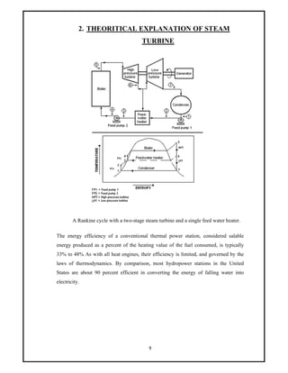 EXPERIMENTAL ANALYSIS OF A MINI STEAM POWER PLANT | PDF