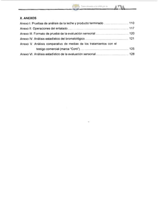 X.ANEXOS
Anexo I. Pruebas de análisis de la leche y producto terminado ............................. 110
Anexo 111. Formato de prueba de la evaluación sensorial....................................... 120
Anexo IV. Análisis estadístico del bromatológico.................................................... 121
Anexo I1. Operaciones del enlatado ...................................................... 117
Anexo V. Análisis comparativo de medias de los tratamientos con el
testigo comercial (marca “Coro”)......................................................... 125
Anexo VI. Análisis estadístico de la evaluación sensorial....................................... 128
Tesis donada a la UAM por la
Universidad Autónoma Chapingo
 