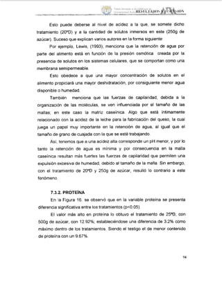 Esto puede deberse al nivel de acidez a la que, se somete dicho
tratamiento (20OD) y a la cantida,d de solutos inmersos en este (2509 de
azúcar). Suceso que explican varios autores en la forma siguiente:
Por ejemplo, Lewis, (1993), menciona que la retención de agua por
parte del alimento está en función de la presión osmótica creada por la
presencia tie solutos en los sistemas celulares, que se comportan como una
membrana semipermeable.
Esto obedece a que una mayor concentración de solutos en el
alimento propiciará una mayor deshidratación, por consiguiente menor agua
disponible o humedad.
También menciona que las fuerzas de capilaridad, debida a la
organizacitjn de las moléculas, se ven influenciada por el tamaño de las
mallas; eri este caso la matriz: caseinica. Algo que está íntimamente
relacionado con la acidez de la leche para la fabricación del queso, la cual
juega un papel muy importante en la retención de agua, al igual que el
tamaño de grano de cuajada con la que se esté trabajando.
Así, tenemos que a una acidez alta corresponde un pH menor, y por lo
tanto la retención de agua es mínima y por consecuencia en la malla
caseínica iresultan mas fuertes las fuerzas de capilaridad que permiten una
expulsión excesiva de humedad, debido al tamaño de la malla. Sin embargo,
con el tratamiento de 20°D y 2509 de azúcar, resultó lo contrario a este
fenómeno.
7.3.2. PROTEINA
En Ila Figura 16. se observó que en la variable proteína se presenta
diferencia significativa entre los tratamientos (p<0.05).
El valor más alto en proteina lo obtuvo el tratamiento de 25OD, con
5009 de azúcar, con 12.92%; estableciéndose una diferencia de 3.2% como
máximo dentro de los tratamientos. Siendo el testigo el de menor contenido
de proteha con un 9.67%.
94
Tesis donada a la UAM por la
Universidad Autónoma Chapingo
 