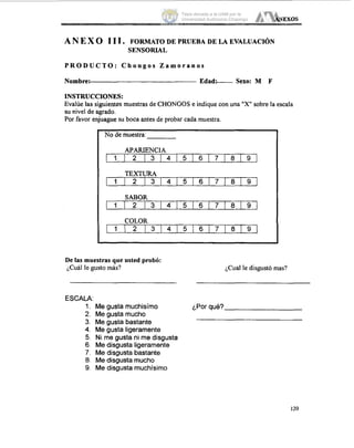 ANEXOS
A N EX O III. FORMATO DE PRUEBA DE LA EVALUACI~N
SENSORIAL
P R O D U C T O : C h o n g o s Z a m o r a n o s
Nombre: Edad- Sexo: M F
INSTRUCCIONES:
Evalúe las siguientes muestras de CHONGOS e indique con una "X"sobre la escala
sunivel de agrado.
Por favor enjuague su boca antes de probar cada muestra.
No de muestra:
APARIENCIA
De las muestras que usted probó:
¿Cuál le gusto más? ¿Cual le disgustó mas?
ESCALA:
1. Me gusta muchisimo ¿Por qué?
2. Me gusta mucho
3. Me gusta bastante
4. Me gusta ligeramente
5. Ni me gusta ni me disgusta
6. Me disgusta ligeramente
7. Me disgusta bastante
8. Me disgusta mucho
9. Me disgusta muchísimo
120
Tesis donada a la UAM por la
Universidad Autónoma Chapingo
 
