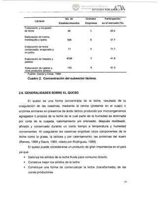 itg)isiOs I ~ ; ~ L , I ~ ) ~ ; I ~ ~ ~ ~ I ( . . ~
~.-.~
No. de Grandes Participación
Lácteos
Establecimientos Empresas en el mercado (%).
Tratamiento y envasado
de leche 86 3 20.4
Elaboraciónde crema,
mantequilla y queso 598 8 37.7
Elaboracióiide leche
condensada.evaporada y 17 4 71.7
en polvo
Elaboraciónde helados y 4506
paletas
3 41.8
Elaboraciónde cajetas y 143 8 81.5
otros productos lácteos
Fuente: Clavijo y Cesar, 1994.
Cuadro 2. Concentracióndel subsector lácteos.
2.6. GENERALIDADES SOBRE EL QUESO.
El queso es una forma concentrada de la leche, resultado de la
coagulación de las caseinas, mediante la renina (presente en el cuajo) o
enzimas similares en presencia de ácido láctico producido por microorganisrnos
agregados o propios de la leche de la cual parte de la humedad es eliminada
por corte de la cuajada, calentamiento y/o prensado, después moldeado,
afinado y conservado durante un cierto tiempo a temperatura y humedad
convenientes. AI coagularse las caseinas engloban otros componentes de la
leche como la grasa, la lactosa y por calentamiento, las proteínas del suero
(Remes, 1998 y Davis, 1965, citado por Rodriguez, 1989).
El queso puede considerarse un producto de gran importancia en el país
ya que:
9 Valoriza los sólidos de la leche fluida para consumo directo.
= Conserva mejor los sólidos de la leche.
9 Constituye una forma de comercializar la leche (transformada) de las
zonas productoras.
10
Tesis donada a la UAM por la
Universidad Autónoma Chapingo
 