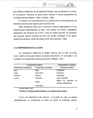 que inhiben el desarrollo de las bacterias Iácticas que se adicionan a la leche
en la quesería, Tampoco se debe utilizar calostro ni leches procedentes de
animales enfermos (Madrid, 1996 y Jiménez, 1998).
En relación con la sanidad pública, se plantea hoy en día la aplicación de
métodos preventivos de higiene para la leche cruda.
Debe emplearse leche que no presente cambios degenerativos en sus
características organolépticas, es decir, color blanco, olor fresco y agradable,
temperatura de recepción de 4-10°C y libre de materia extraña. Es necesario
que apruebe ciertos controles tal como pH, acidez, densidad, % de grasa,
rnesofílicos aerobios, coliformes totales entre otros (Jiménez, 1998).
2.12 COMPOSICIÓNDE L A LECHE
Su composición determina la calidad nutritiva; por su valor se utiliza
como materia prima para fabricar productos alimenticios. En el Cuadro 4. se
muestran los componentes nativos de la leche. (Walstra, 1987).
Componentes nativos Componentes no nativos
Componentesmayoritarios Componentesminoritarios Sustanciasextraiias
-Agua Sales Antibióticos
Grasa Ácido citnco Herbicidas
Proteínas Enzimas Insecticidas
Lactosa Vitaminas Aguas residuales
Gases
Restos de productos de
limpieza y desinfección
Fosfolipidos
Fuente: Spreer, 1991.
Cuadro 4. Componentes nativos y no nativos de la leche.
Como nos referiremos casi siempre a la leche de vaca, se explica
detalladamente, su composición en tanto por ciento de proteínas, grasas,
Tesis donada a la UAM por la
Universidad Autónoma Chapingo
 