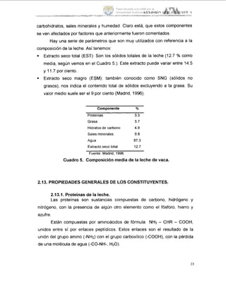 carbohidratos, sales minerales y humedad Claro esta, que estos componentes
se ven afectados por factores que anteriormente fueron comentados.
Hay una serie de parámetros que son muy utilizados con referencia a la
composición de la leche. Así tenemos:
Extracto seco total (EST): Son los sólidos totales de la leche (12.7 YOcorno
media, según vemos en el Cuadro 5.). Este extracto puede variar entre 14.5
y 11.7 por ciento.
9 Extracto seco magro (ESM): también conocido como SNG (sólidos no
grasos), nos indica el contenido total de sólidos excluyendo a la grasa. Su
valor medio suele ser el 9 por ciento (Madrid, 1996).
Componente YO
Proteínas 3.3
Grasa 3.7
Hidratosde carbono 4.9
Sales minerales 0.8
Agua 87.3
Extractoseco total 12.7
Fuente: Madrid, 1996.
Cuadro 5. Composiciónmedia de la leche de vaca.
2.13. PROPIEDADESGENERALES DE LOS CONSTITUYENTES.
2.13.1. Proteínas de la leche.
Las proteínas son sustancias compuestas de carbono, hidrógeno y
nitrógeno, con la presencia de algún otro elemento como el fósforo, hierro y
azufre.
Están compuestas por aminoácidos de fórmula NH2 - CHR - COOH,
unidos entre sí por enlaces peptídicos. Estos enlaces son el resultado de la
unión del grupo amino (-NHz)con el grupo carboxílico (-COOH), con la pérdida
de una molécula de agua (-CO-NH-, H20).
23
Tesis donada a la UAM por la
Universidad Autónoma Chapingo
 