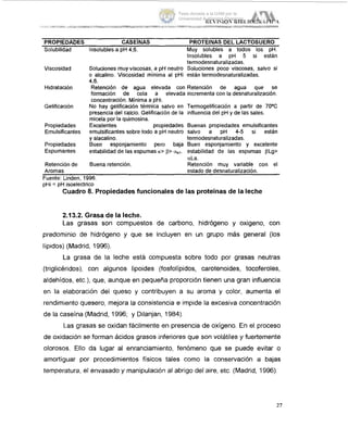 PROPIEDADES CASElNAS PROTEINAS DEL LACTOSUERO
Solubilidad Insolublesa pH 4,6. Muy solubles a todos los pH.
Insolubles a pH 5 si están
termodesnaturalizadas.
Soluciones muyviscosas, a pH neutro Soluciones poco viscosas, salvo si
o alcalino. Viscosidad minima al pHi están termodesnaturalizadas.
4,6.
Hidratación Retención de agua elevada con Retención de agua que se
formación de cola a elevada incrementacon la desnaturalización.
concentración. Mínima a pHi.
Gelificación No hay gelificación térmica salvo en Termogelificación a partir de 70%
presenciadel calcio. Gelificaciónde la influenciadel pH y de las sales.
micela por la quimosina.
y alacalino. termodesnaturalizadas.
Viscosidad
Propiedades Excelentes propiedades Buenas propiedades emulsificantes
Emulsificantes emulsificantessobre lodo a pH neutro salvo a pH 4-5 si están
Propiedades Buen esponjamiento pero baja Buen esponjamiento y excelente
Espumantes estabilidadde las espumas K> p> ~ q , . estabilidad de las espumas pLg>
Retenciónde Buena retención. Retención muy variable con el
Aromas estado de desnaturalización.
Fuente: Linden, 1996.
pHi = pH isoelectric0
aLa.
Cuadro 8. Propiedadesfuncionales de las proteínas de la leche
2.13.2. Grasa de la leche.
Las grasas son compuestos de carbono, hidrógeno y oxigeno, con
predominio de hidrógeno y que se incluyen en un grupo más general (los
lipidos) (Madrid, 1996)
La grasa de la leche está compuesta sobre todo por grasas neutras
(trigliceridos), con algunos lipoides (fosfolípidos, carotenoides, tocoferoles,
aldehidos, etc.), que, aunque en pequeña proporción tienen una gran influencia
en la elaboración del queso y contribuyen a su aroma y color, aumenta el
rendimiento quesero, mejora la consistencia e impide la excesiva concentración
de la caseína (Madrid, 1996; y Dilanjan, 1984).
Las grasas se oxidan fácilmente en presencia de oxígeno. En el proceso
de oxidación se forman ácidos grasos inferiores que son volátiles y fuertemente
olorosos. Ello da lugar al enranciamiento, fenómeno que se puede evitar o
amortiguar por procedimientos físicos tales como la conservación a bajas
temperatura, el envasado y manipulación al abrigo del aire, eic. (Madrid, 1996).
27
Tesis donada a la UAM por la
Universidad Autónoma Chapingo
 