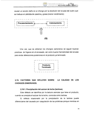 causar un severo daño en el chongo por la ebullición tan brusca del suero que
se traduce en perdida de caseína y grasa (menor rendimiento).
~
Calentamiento
II
Una 'vez, que se obtienen los chongos zamoranos se siguen buenas
practicas de higiene en el envasado, así como buena hermeticidad del envase
para evitar alteraciones posteriores en el producto ya terminado.
Ii
I Terminado
I
I
I
- -
2.19. FACTORES QUE INFLUYEN SOBRE LA CALIDAD DE LOS
CHONGOSZAMORANOS.
2.19.1. Precipitación del azúcar de leche (lactosa).
Este defecto se identifica por la textura arenosa que tiene el producto,
cuando se precipita el azúcar de la leche, conocida como lactosa.
El dlefecto ocasionado por la precipitación de la lactosa puede
diferenciarse del causado por coagulación de las proteínas porque mientras en
54
Tesis donada a la UAM por la
Universidad Autónoma Chapingo
 