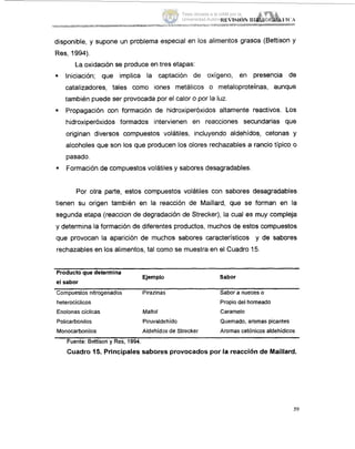 IIE-ISlóhUIDLlO(;RtAII<’.A
~ ___ -.-___.__ ~ I__._.__..__...._.I ~
disponible, y supone un problema especial en los alimentos grasos (Betiison y
Res, 1994).
La oxidación se produce en tres etapas:
Iniciación; que implica la captación de oxígeno, en presencia de
catalizadores, tales como iones metálicos o metaloproteinas, aunque
también puede ser provocada por el calor o por la luz.
Propagación con formación de hidroxiperóxidos altamente reactivos. Los
hidroxiperóxidos formados intervienen en reacciones secundarías que
originan ‘diversos compuestos volátiles, incluyendo aldehídos, cetonas y
alcoholes que son los que producen los olores rechazables a rancio típico o
pasado.
Formación de compuestos volátiles y sabores desagradables.
Por otra parte, estos compuestos volátiles con sabores desagradables
tienen su origen también en la reacción de Maillard, que se forman en la
segunda etapa (reaccion de degradación de Strecker), la cual es muy compleja
y determina la formación de diferentes productos, muchos de estos compuestos
que provocan la aparición de muc,hos sabores característicos y de sabores
rechazables en los alimentos, tal como se muestra en el Cuadro 15.
Productoque determina
el sabor
Ejemplo Sabor
Compuestos nitrogenados Pirazinas Sabor a nueces o
heterocíclicos Propiodel homeado
Enolonas cíclicas Maltol Caramelo
Policarbonilos Piruvaldehído Quemado, aromas picantes
Monocarbonilos Aldehidos de Strecker Aromas cetónicosaldehídicos
Fuente: Betiisony Res, 1994.
Cuadro 15. Principales sabores provocadospor la reacción de Maillard.
59
Tesis donada a la UAM por la
Universidad Autónoma Chapingo
 