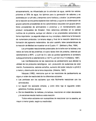 almacenamiento, es influenciada por la actividad de agua, siendo los valores
próximos al 30% de agua, los Óptimos para la generación de sabores y es
acelerada pcir un pH alto y tampones como fosfatos y citratos. La primera parte
de la reacción se encuentra bastante bien definida y supone la condensaciónde
grupos carbonilo procedentes de los carbohidratos reducidos con grupos amino
libres procedentes de aminoácidos o proteínas y el reordenamiento para
producir compuestos de Amadori. Esto determina perdidas en la calidad
nutritiva de la proteína, aunque sin afectar a las propiedades sensoriales de
forma importante. La segunda etapa es muy compleja y determina la formación
de numerosos productos. La tercera etapa y final de la reacción determina la
formación del pigmento melanoidina de color castaño, tales características de
la reacción de Maillard se muestran en el Cuadro 17. (Bettison y Res, 1994).
Los principales reaccionantes potenciales de la leche son la lactosa y los
restos de lisina de las proteínas; el suero lácteo libre de proteína, obtenido por
calentamiento a 80% y a pH de 5.5, sólo se pardea ligeramente al someterlo
subsiguientlemente a calentamiento a 120 OC y pH de 5.5 a 7.5 (Walstra, 1987).
Las inanifestaciones de las reacciones de pardeamiento que afectan la
utilidad de los productos lactológicos son: producción de sustancias de color
marrón, fluorescencia, sabores extraños, aumento del poder reductor a pH=6.5
o menor y disminución de la lisina disponible. (Walstra, 1987).
Vázquez (1982), menciona que en las reacciones de pardeamiento se
sigue un orden de reactividad de Ins diferentes azúcares.
Las pentosas son los azúcares que más fácilmente reaccionan con los
aminoácidos.
Le siguen los azúcares simples, y entre ellos rige el siguiente orden:
galactosa, fructosa, glucosa.
De los disacáridos, la maltosa y la lactosa, reaccionan en orden decreciente
y la sacarosa resulta inactiva a esta reacción.
Todos estos azúcares son susceptibles de reaccionar con la caseina, en
mayor o menor grado, según su reactividad.
62
Tesis donada a la UAM por la
Universidad Autónoma Chapingo
 
