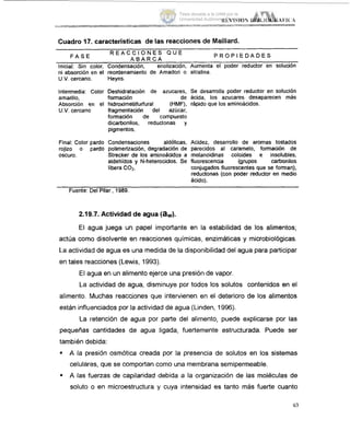Cuadro 17. características de las reaccionesde Maillard.
P R O P I E D A D E SR E A C C I O N E S Q U E
A B A R C AF A S E
Inicial: Sin color, Condensación. enolización, Aumenta el poder reductor en solución
ni absorción en el reordenamiento de A.madon o alcalina.
U.V. cercano. Heyns.
Intemedia: Color Deshidratación de azucares, Se desarrolla poder reductor en solución
amarillo, formación de ácida, los azucares desaparecen más
Absorción en el hidroximetilfurfural (HMF), rápidoque los aminoácidos.
U.V. cercano fragmentación del azúcar,
fomación de compuesto
dicarbonilos, reductonas y
pigmentos.
Final: Color pardo Condensaciones aldólicas, Acidez, desarrollo de aromas tostados
rojizo o pardo polimenzación. degradación de parecidos al caramelo, formación de
oscuro. Strecker de los aminoácidos a melanoidinas coloides e insolubles,
aldehídos y N-heterocidos. Se fluorescencia (grupos carbonilos
liberaCOZ. conjugados fluorescentes que se forman).
reductonas (con poder reductor en medio
ácido).
Fuente: Del Pilar, 1989.
2.19.7. Actividad de agua (aw).
El agua juega un papel importante en la estabilidad de los alimentos;
actúa como disolvente en reacciones químicas, enzimáticas y microbiológicas.
La actividad de agua es una medida de la disponibilidad del agua para participar
en tales reacciones (Lewis, 1993).
El agua en un alimento ejer'ceuna presión de vapor.
La actividad de agua, disminuye por todos los solutos contenidos en el
alimento. Pduchas reacciones que intervienen en el deterioro de los alimentos
están influenciados por la actividad de agua (Linden, 1996)
La retención de agua por parte del alimento, puede explicarse por las
pequeñas cantidades de agua ligada, fuertemente estructurada. Puede ser
también debida:
- A la presión osmótica creada por la presencia de solutos en los sistemas
celulares, que se comportan como una membrana semipermeable.
9 A las fuerzas de capilaridad debida a la organización de las moléculas de
soluto o en microestructura y cuya intensidad es tanto mas fuerte cuanto
63
Tesis donada a la UAM por la
Universidad Autónoma Chapingo
 