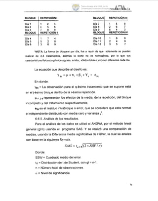 Día 1 2 3
Día 2 5 6
Día 7
Día 8
Día 9
BLOQUE
BLOQUE^ REPETICI~N 111
1 5 9
2 6 7
8 4 3
REPETICI~N IV
~~~
Día 4
Dia 5
Día 6
11 7 4
ti 2 8
3 6 9
Dia 10
Día 11
Día 12
'NOTA: La foma de bloquear por día, fue a razón de que solamente se pueden
realizar de 2-3 tratamientos, además la leche no es homogénea, por lo que sus
característicasfísicas y químicas (grasa, acidez, sólidos totales, etc) son diferentes cada día.
1 6 8
2 4 9
3 5 7
La ecuación que describe al diseño es:
y,, = p + 7 c i + p j + Y , + e,,
En d'onde:
yiiq =: La observación para el q-ésimo tratamiento que se supone está
p, ,,j,q representan los efectos de la media, de la repetición, del bloque
eijqes el residuo intrabloque o error, que se considera que esta normal
6.6.5.Análisisde los resultados.
Paral el análisis de los dato:; se utilizó el ANOVA, por el método lineal
general ( g h ) usando el prograria SAS. Y se realizó una comparación de
medias, usando la Diferencia media significativa de Fisher, la cual se analiza
con base en la siguiente fórmula:
en el j-esimo bloque dentro de la i-esima repetición.
incompleto y del tratamiento respeiztivamente.
2
e independiente distribuido con media cero y varianza e .
DMS = I,,,,/-
Donlde:
SSW = Cuadrado medio del error.
tQ= Distribución de t de Student, con gl = n-I
n = IVúmero total de observaciones.
ct = !Nivelde significancia.
76
Tesis donada a la UAM por la
Universidad Autónoma Chapingo
 