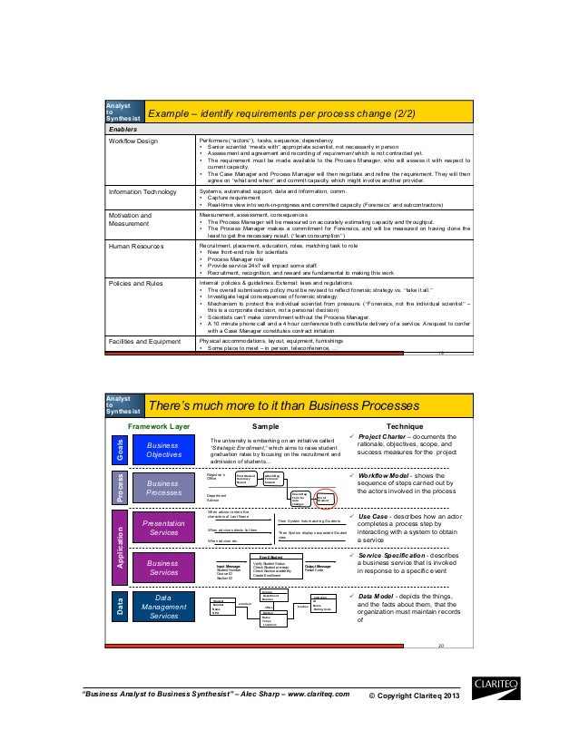 Thinking styles pdf image