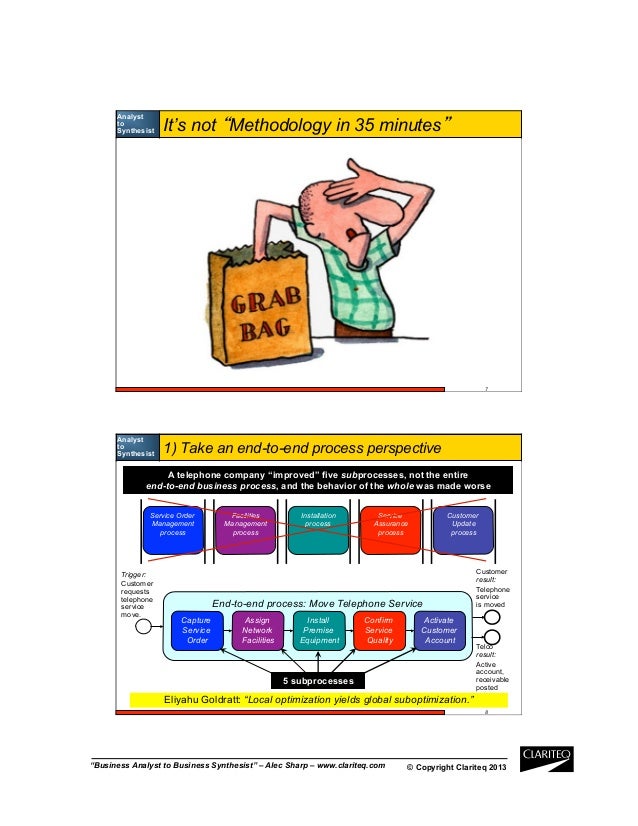 Analyst thinking style image