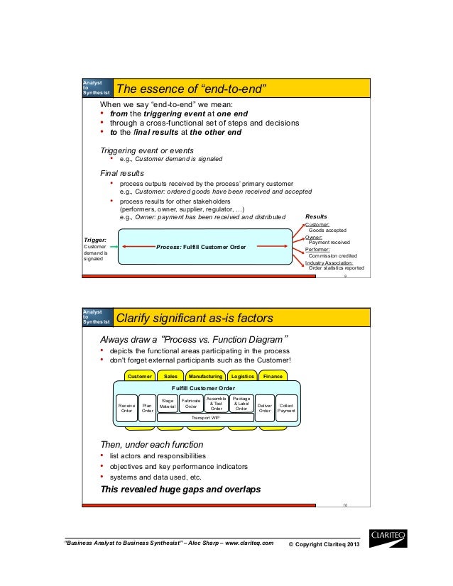 3 types of thinkers image