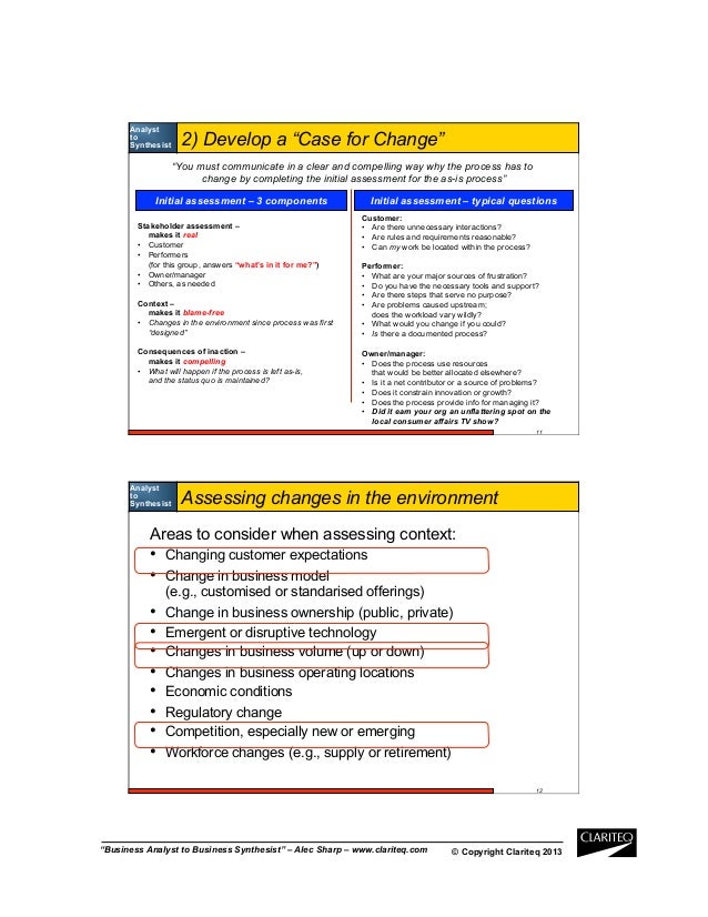 What is your thinking style image