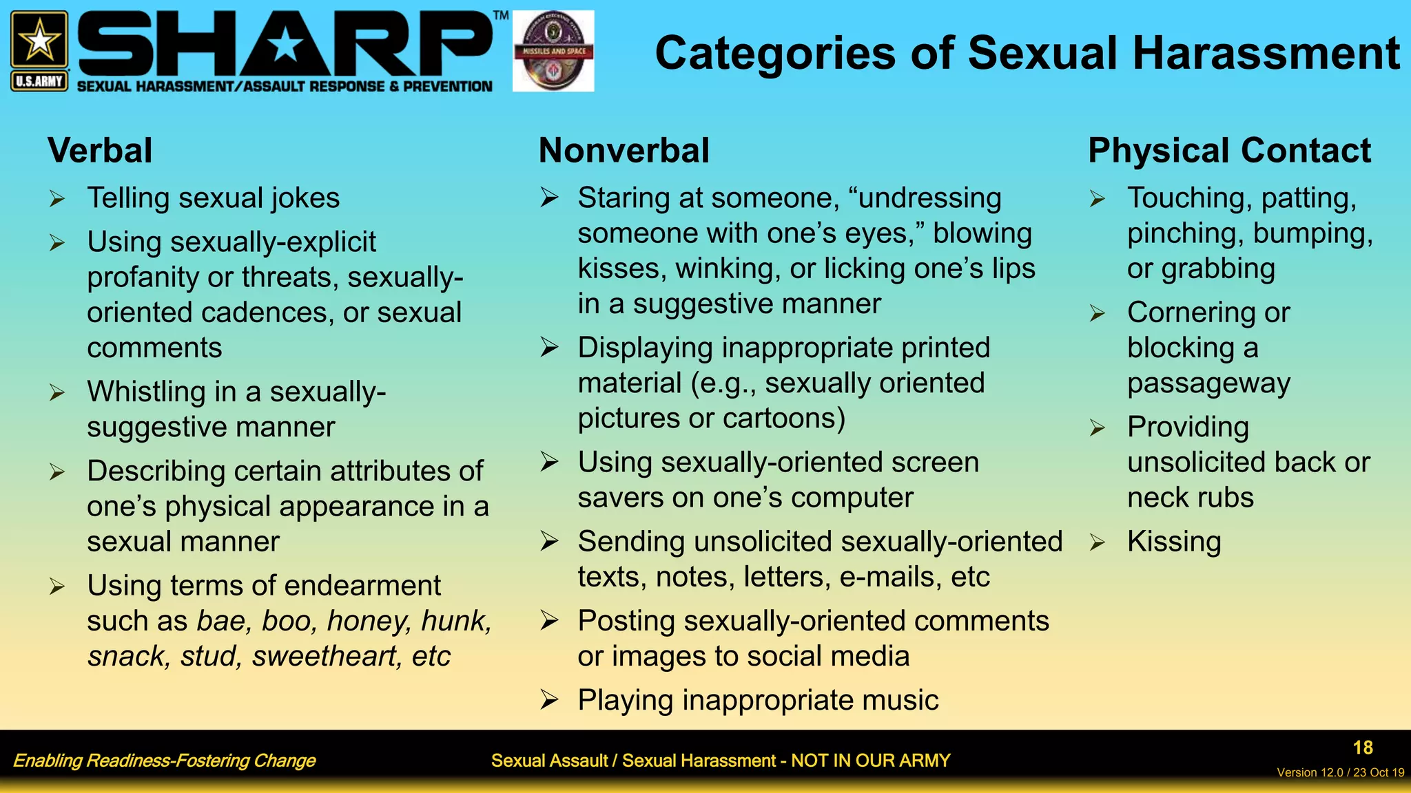 Enabling Readiness-Fostering Change Sexual Assault / Sexual Harassment - NOT IN OUR ARMY
18
Version 12.0 / 23 Oct 19
Categories of Sexual Harassment
Verbal
 Telling sexual jokes
 Using sexually-explicit
profanity or threats, sexually-
oriented cadences, or sexual
comments
 Whistling in a sexually-
suggestive manner
 Describing certain attributes of
one’s physical appearance in a
sexual manner
 Using terms of endearment
such as bae, boo, honey, hunk,
snack, stud, sweetheart, etc
Nonverbal
 Staring at someone, “undressing
someone with one’s eyes,” blowing
kisses, winking, or licking one’s lips
in a suggestive manner
 Displaying inappropriate printed
material (e.g., sexually oriented
pictures or cartoons)
 Using sexually-oriented screen
savers on one’s computer
 Sending unsolicited sexually-oriented
texts, notes, letters, e-mails, etc
 Posting sexually-oriented comments
or images to social media
 Playing inappropriate music
Physical Contact
 Touching, patting,
pinching, bumping,
or grabbing
 Cornering or
blocking a
passageway
 Providing
unsolicited back or
neck rubs
 Kissing
 