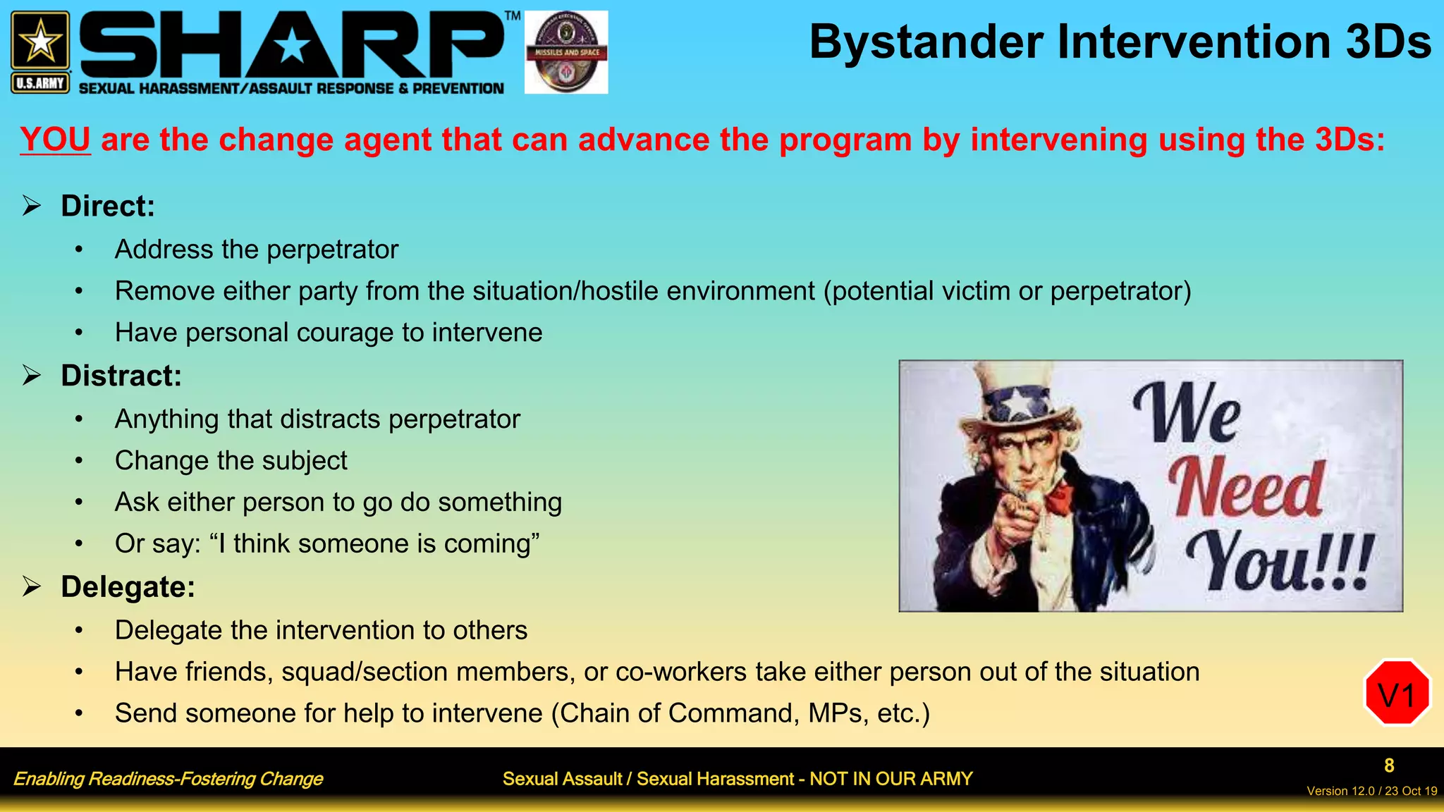 Enabling Readiness-Fostering Change Sexual Assault / Sexual Harassment - NOT IN OUR ARMY
8
Version 12.0 / 23 Oct 19
Bystander Intervention 3Ds
YOU are the change agent that can advance the program by intervening using the 3Ds:
 Direct:
• Address the perpetrator
• Remove either party from the situation/hostile environment (potential victim or perpetrator)
• Have personal courage to intervene
 Distract:
• Anything that distracts perpetrator
• Change the subject
• Ask either person to go do something
• Or say: “I think someone is coming”
 Delegate:
• Delegate the intervention to others
• Have friends, squad/section members, or co-workers take either person out of the situation
• Send someone for help to intervene (Chain of Command, MPs, etc.)
V1
 