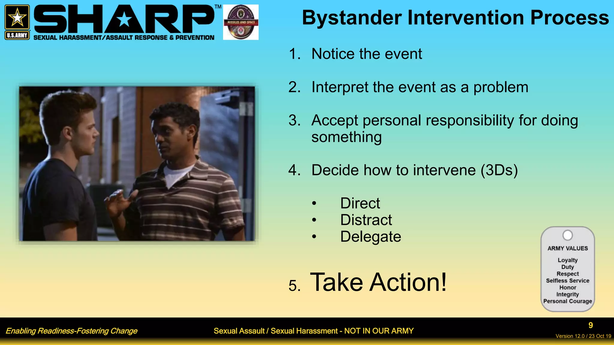 Enabling Readiness-Fostering Change Sexual Assault / Sexual Harassment - NOT IN OUR ARMY
9
Version 12.0 / 23 Oct 19
Bystander Intervention Process
1. Notice the event
2. Interpret the event as a problem
3. Accept personal responsibility for doing
something
4. Decide how to intervene (3Ds)
• Direct
• Distract
• Delegate
5. Take Action!
 