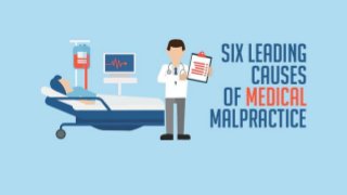 Six Leading Causes Of Medical Malpractice
