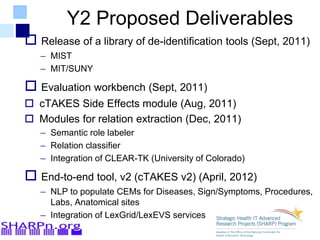 Y2 Proposed Deliverables
 Release of a library of de-identification tools (Sept, 2011)
– MIST
– MIT/SUNY
 Evaluation workbench (Sept, 2011)
 cTAKES Side Effects module (Aug, 2011)
 Modules for relation extraction (Dec, 2011)
– Semantic role labeler
– Relation classifier
– Integration of CLEAR-TK (University of Colorado)
 End-to-end tool, v2 (cTAKES v2) (April, 2012)
– NLP to populate CEMs for Diseases, Sign/Symptoms, Procedures,
Labs, Anatomical sites
– Integration of LexGrid/LexEVS services
 